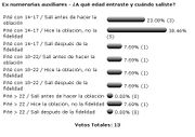 File:180px-Exauxiliares edad 19jun04.jpg