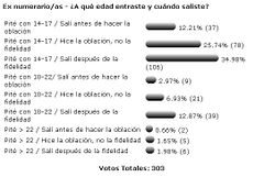 File:240px-Exnumerarios edad 19jun04.jpg